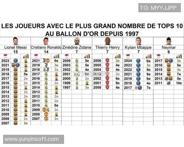 法国足球明星身价排行榜揭晓谁是最贵球员的冠军