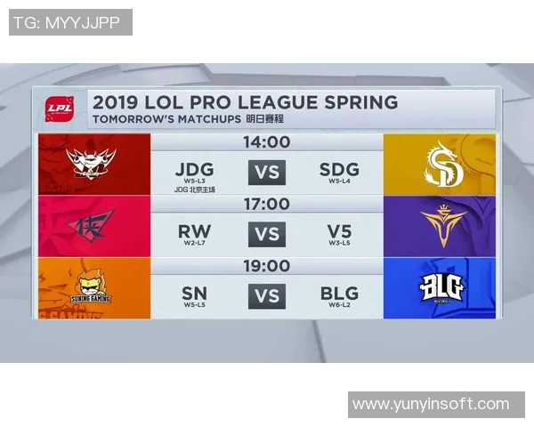 国外评论聚焦JDG与SN对决分析引发热议与期待